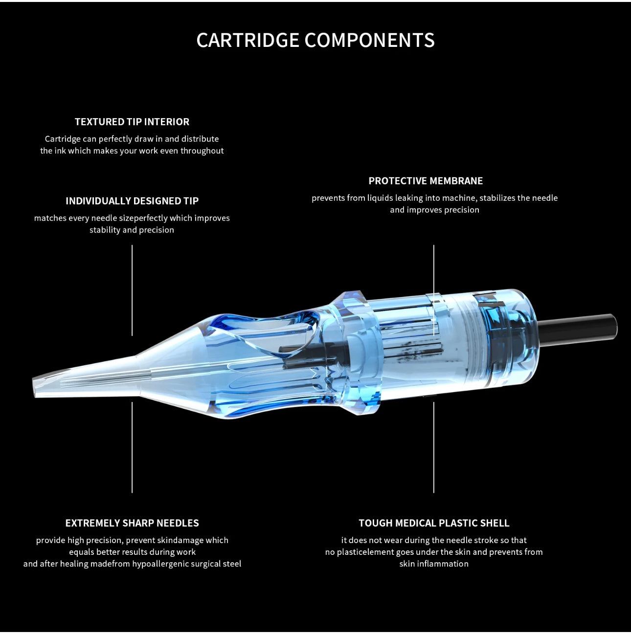 Nedz Tattoo Cartridges